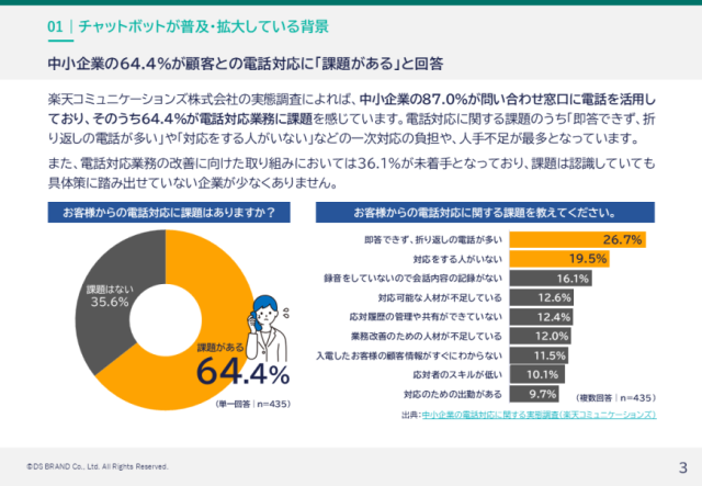 ホームページ改善・業務効率化に役立つ！ AIチャットボット活用術