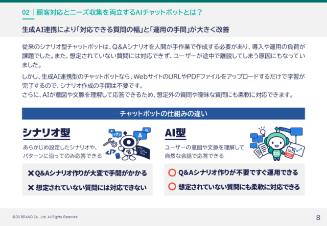 ホームページ改善・業務効率化に役立つ！ AIチャットボット活用術