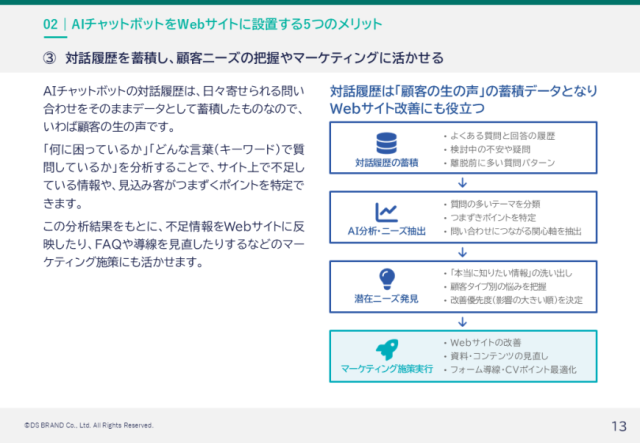 ホームページ改善・業務効率化に役立つ！ AIチャットボット活用術