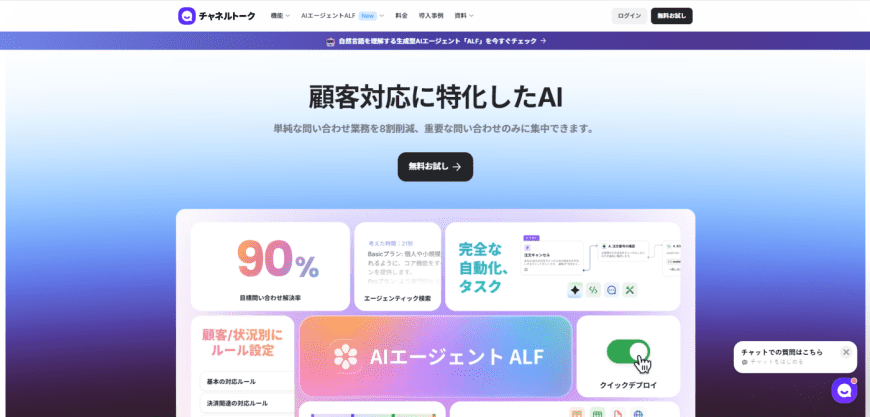 チャネルトーク