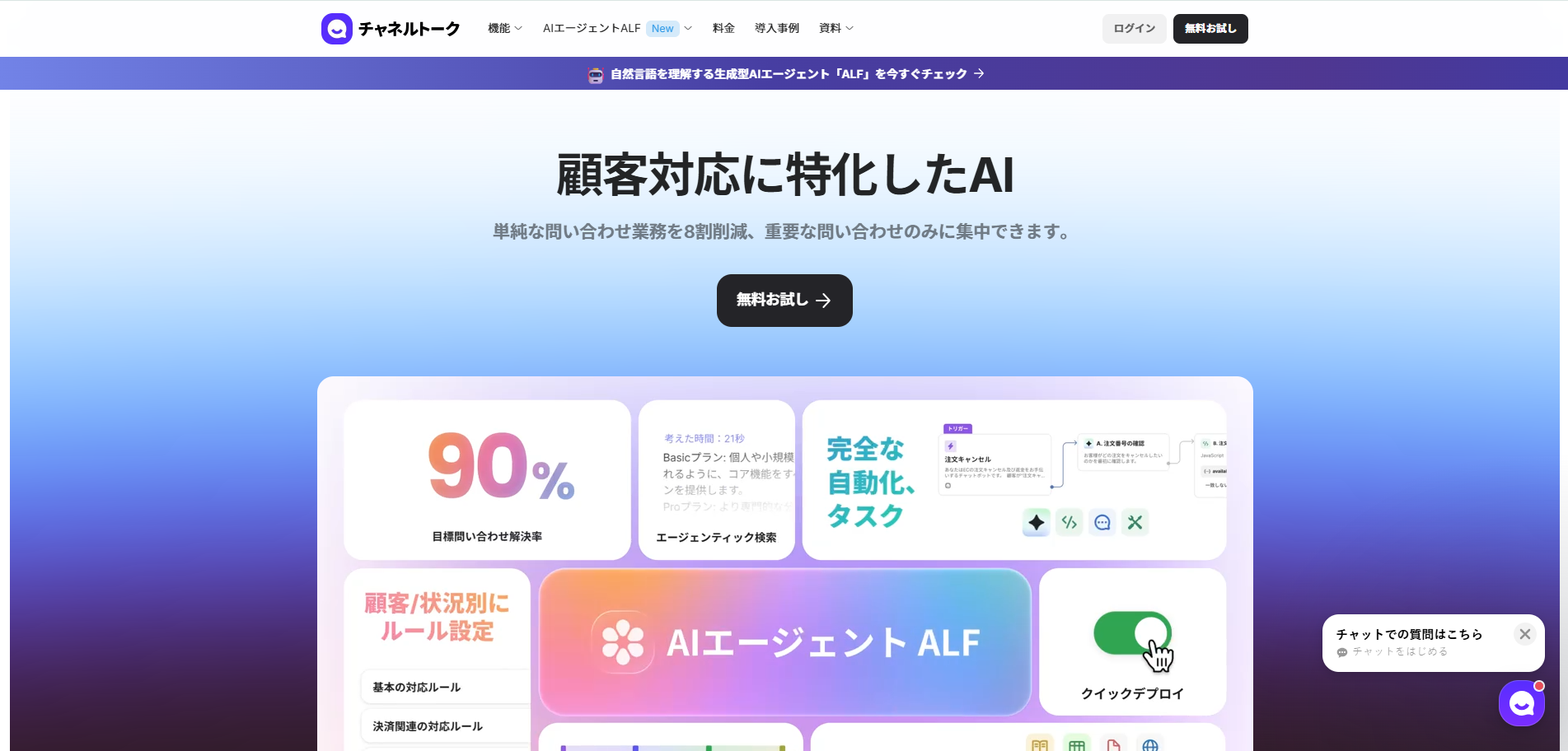 チャネルトーク