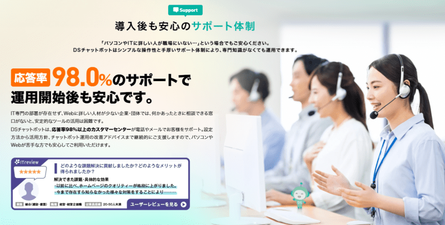 電話サポートの応答率98％