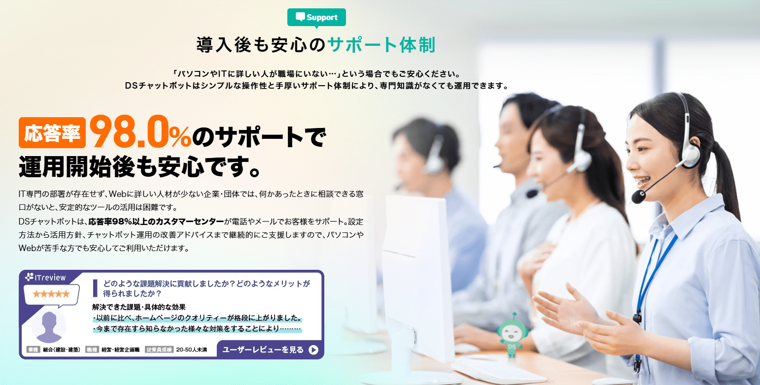 電話サポートの応答率98% 電話サポートの応答率98%