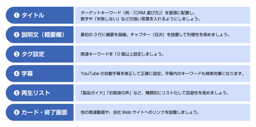 SEOで押さえるべき6つのチェックリスト