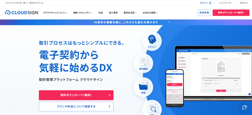 クラウドサイン