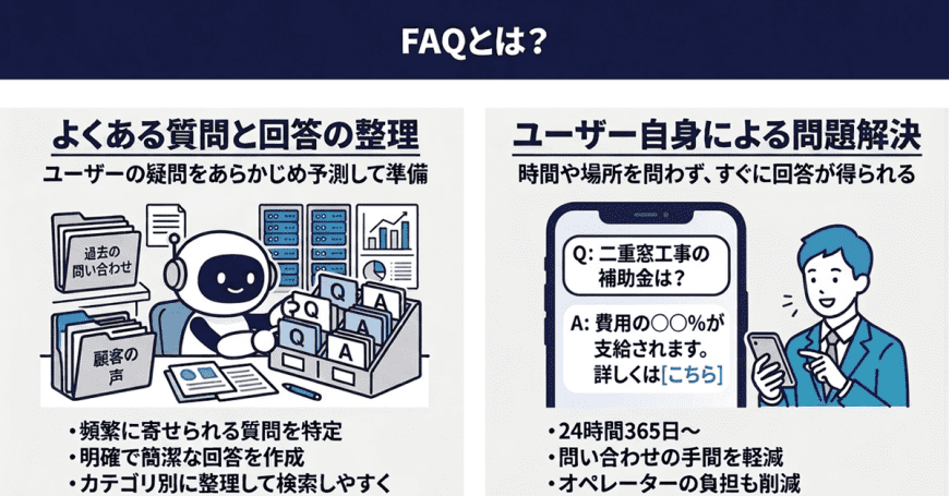 FAQとは？