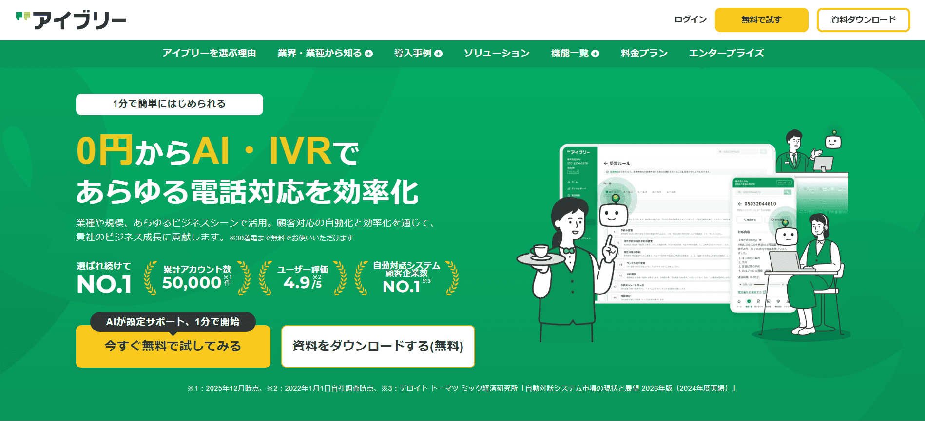 IVRy IVRy
