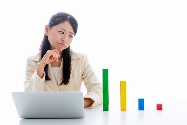 ホームページ運営に失敗する中小企業に共通している4つの特徴とは？