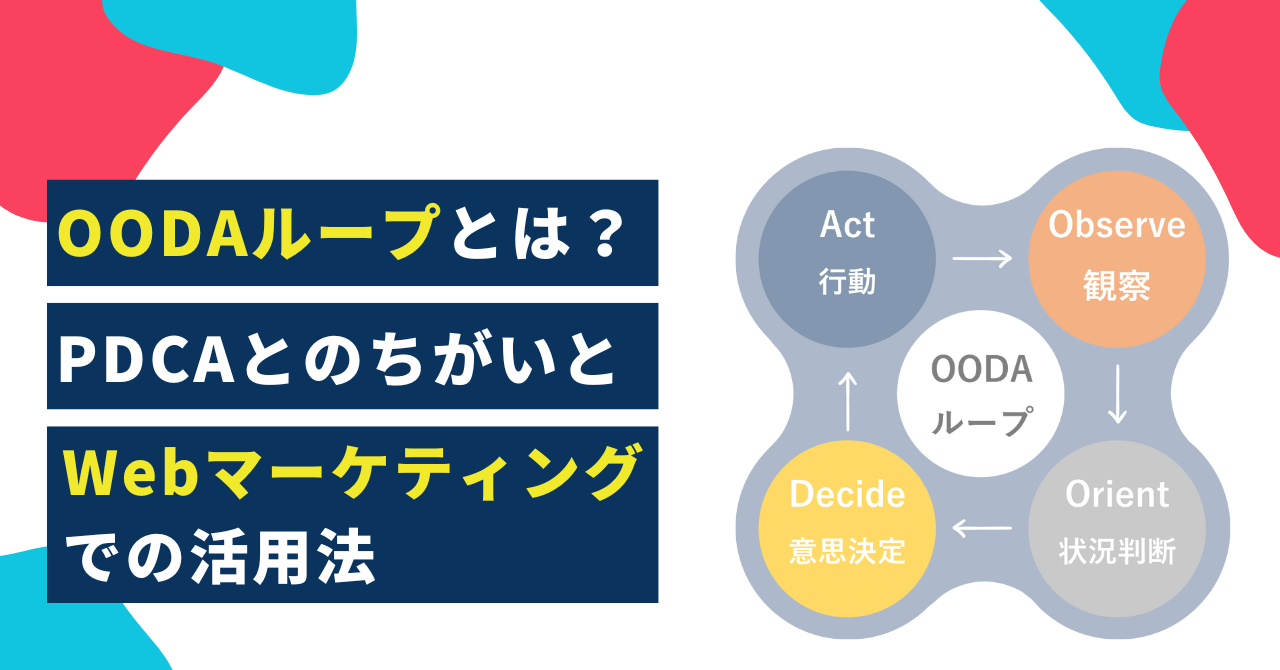OODAループとは? PDCAとのちがいと中小企業のWebマーケティングでの活用法 OODAループとは? PDCAとのちがいと中小企業のWebマーケティングでの活用法
