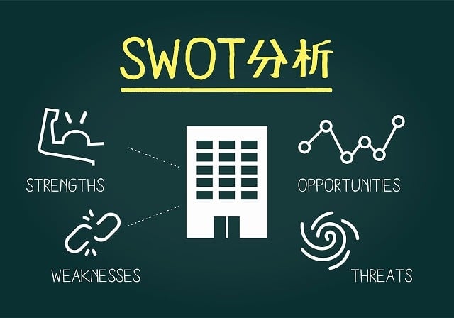 SWOT分析とは? 意味とメリット、具体例や方法を簡単に解説 SWOT分析とは? 意味とメリット、具体例や方法を簡単に解説