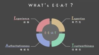 E-E-A-T（E-A-T）とは？　Googleの評価基準とSEOでの対策のポイントを解説