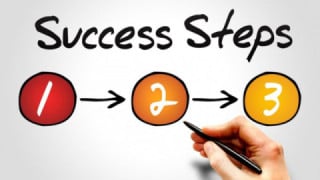 企業ホームページのコンテンツ制作の順番を、3つのステップに分けて紹介