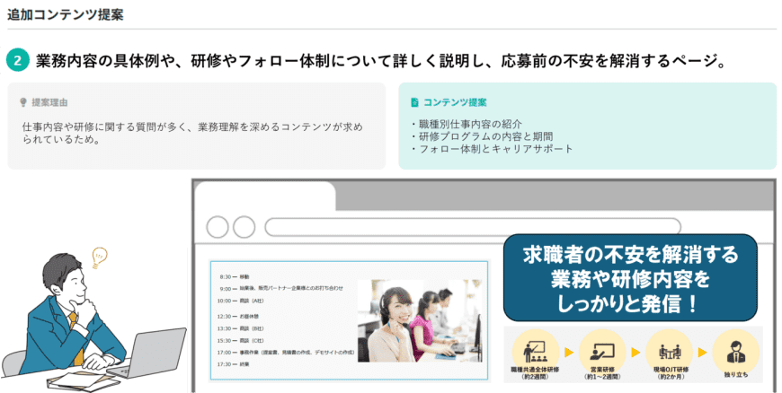 研修フローを書き出し、外国人材も活き活きと活躍している様子のページ