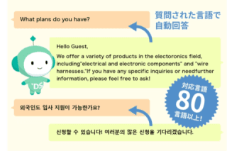 80言語以上に対応する多言語オプション