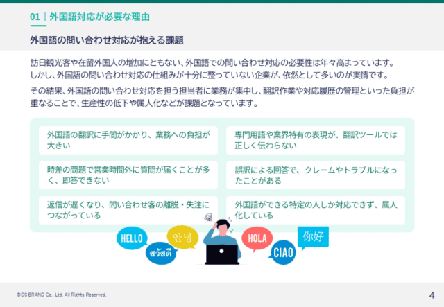 AIチャットボットで外国語の問い合わせ対応を自動化する方法とメリット