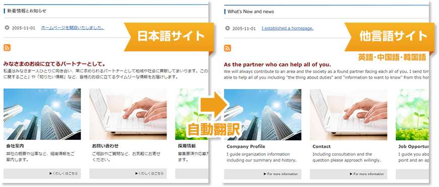 日本語サイトが英語・中国語・韓国語に自動翻訳! 日本語サイトが英語・中国語・韓国語に自動翻訳!