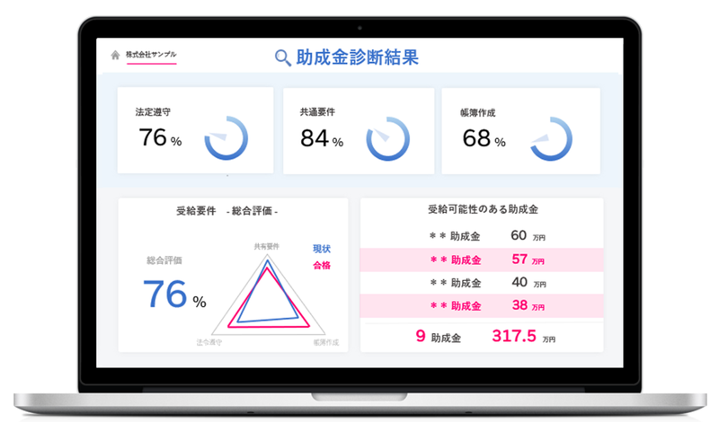 『おりこう助成金診断サービス』