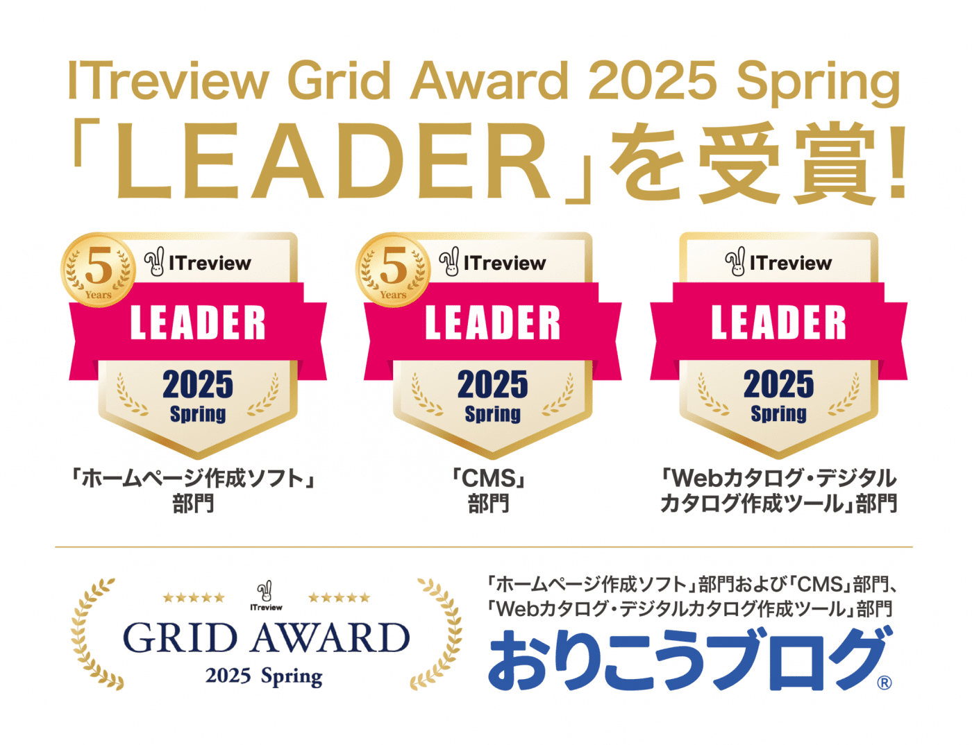 ITreview Grid とユーザーの高満足度の称号である Leader をいただきました