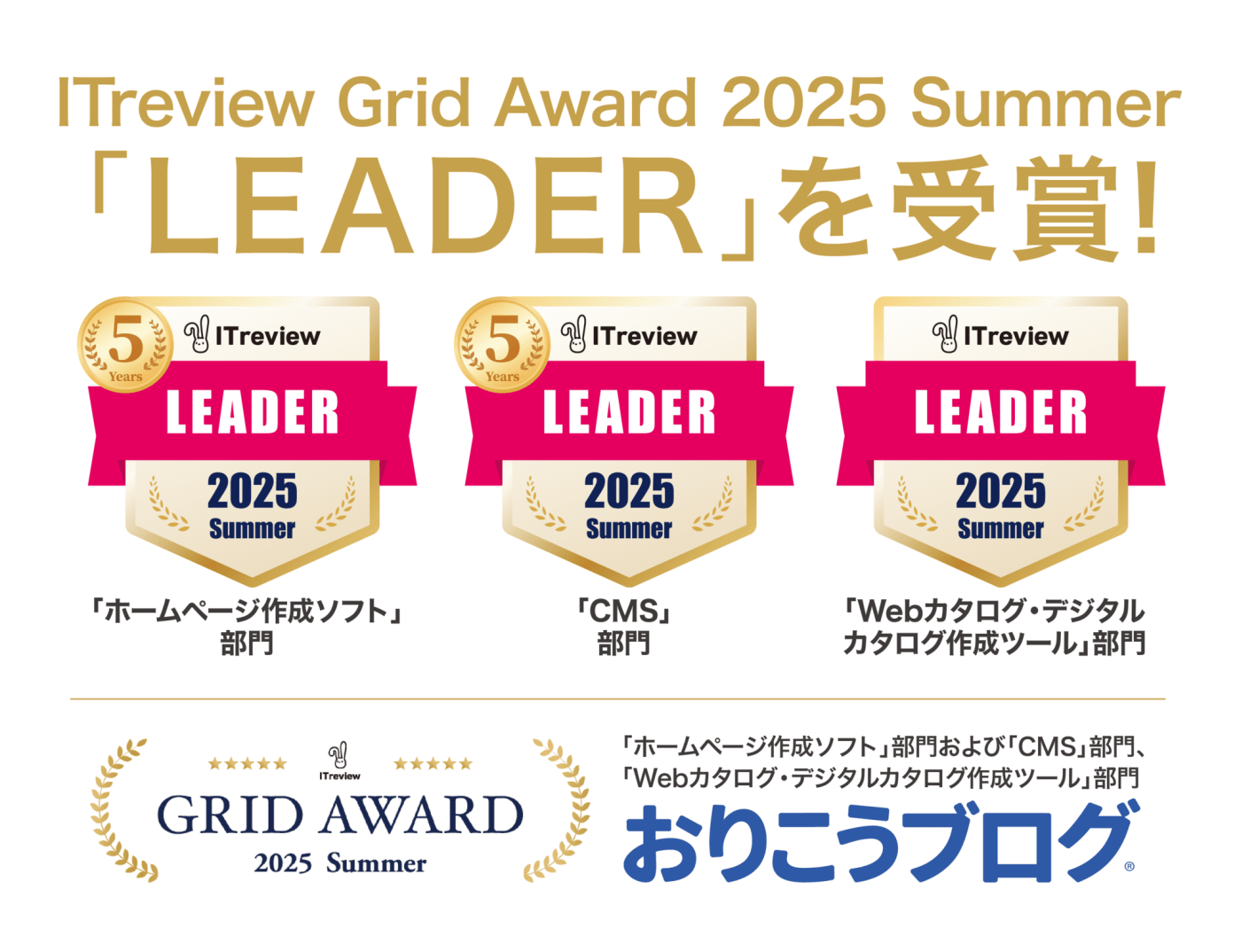 ITreview Grid とユーザーの高満足度の称号である Leader をいただきました