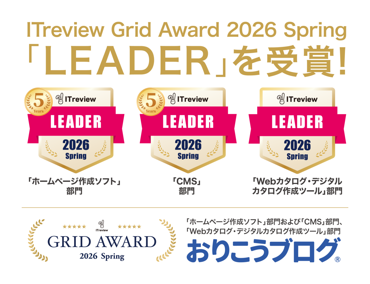 ITreview Grid とユーザーの高満足度の称号である Leader をいただきました