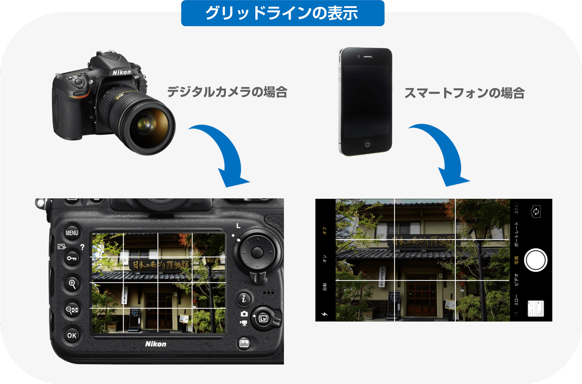 企業ホームページの写真素材の撮影ガイド Vol 2 基本的な写真撮影のポイント