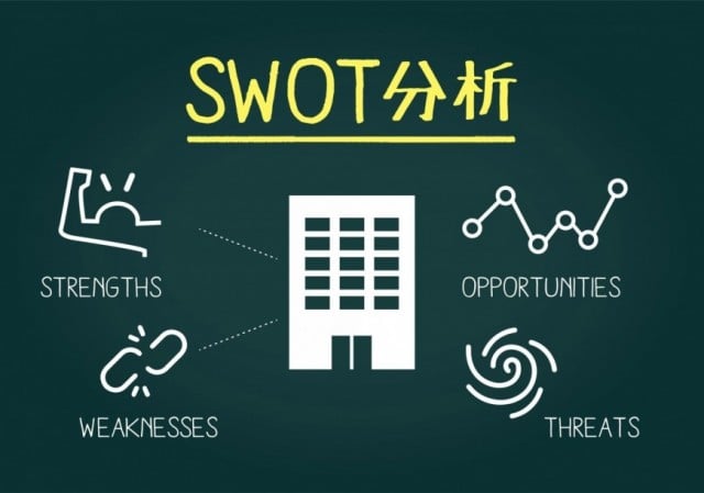 Swot分析とは 意味とメリット 具体例や方法を簡単に解説