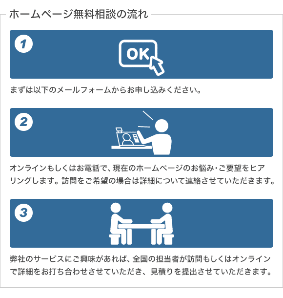 ホームページ無料相談｜中小企業のホームページ運用・Web