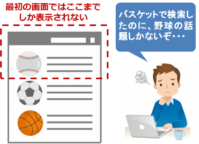 企業ホームページのコンテンツ 文章作成 Webライティングの準備方法