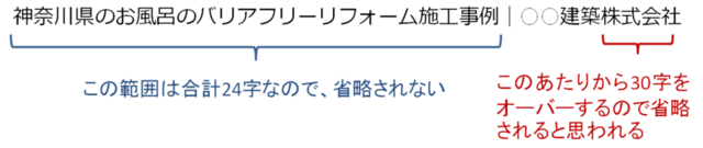 Seoに強いtitleタグの付け方 検索順位 クリック率をアップさせる